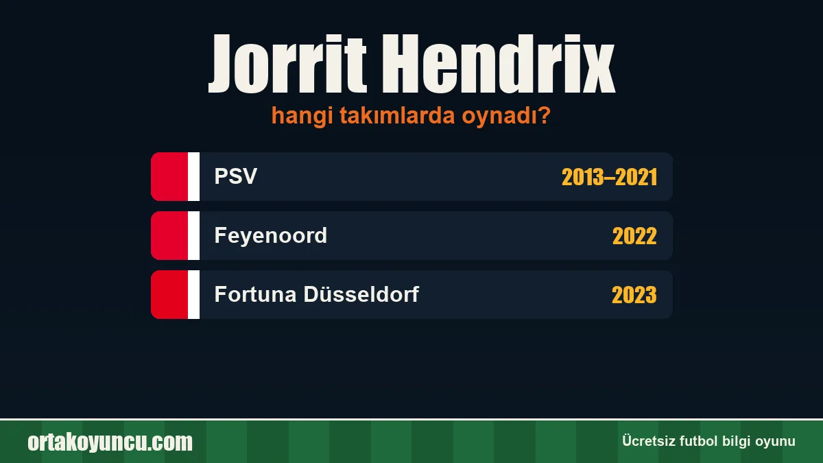 Jorrit Hendrix hangi takımlarda oynadı?