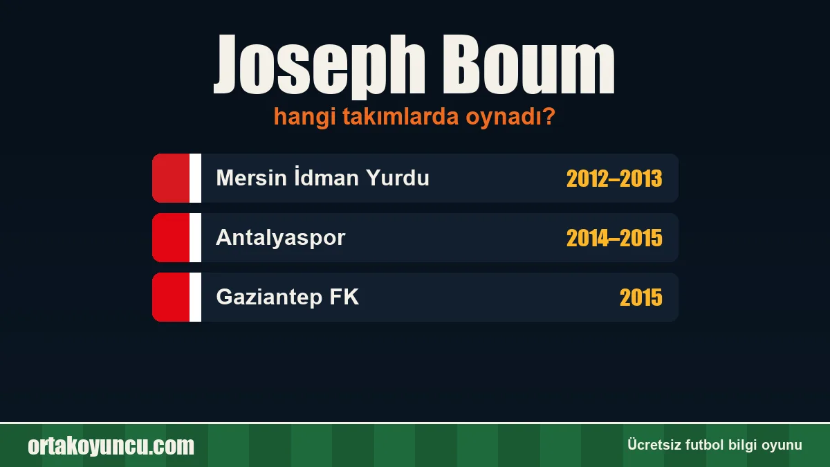 Joseph Boum hangi takımlarda oynadı?