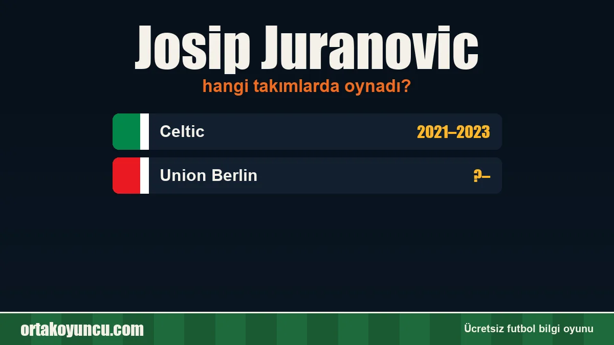 Josip Juranovic hangi takımlarda oynadı?
