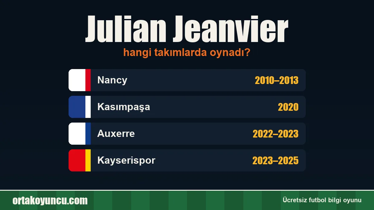 Julian Jeanvier hangi takımlarda oynadı?