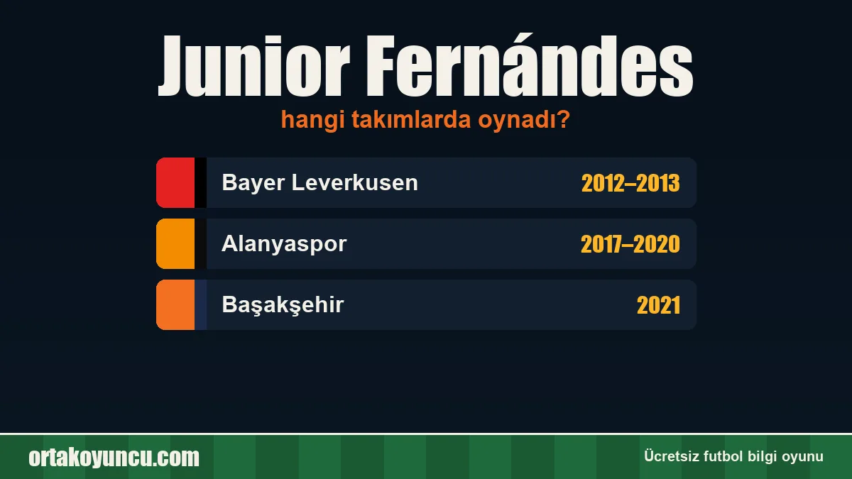 Junior Fernándes hangi takımlarda oynadı?