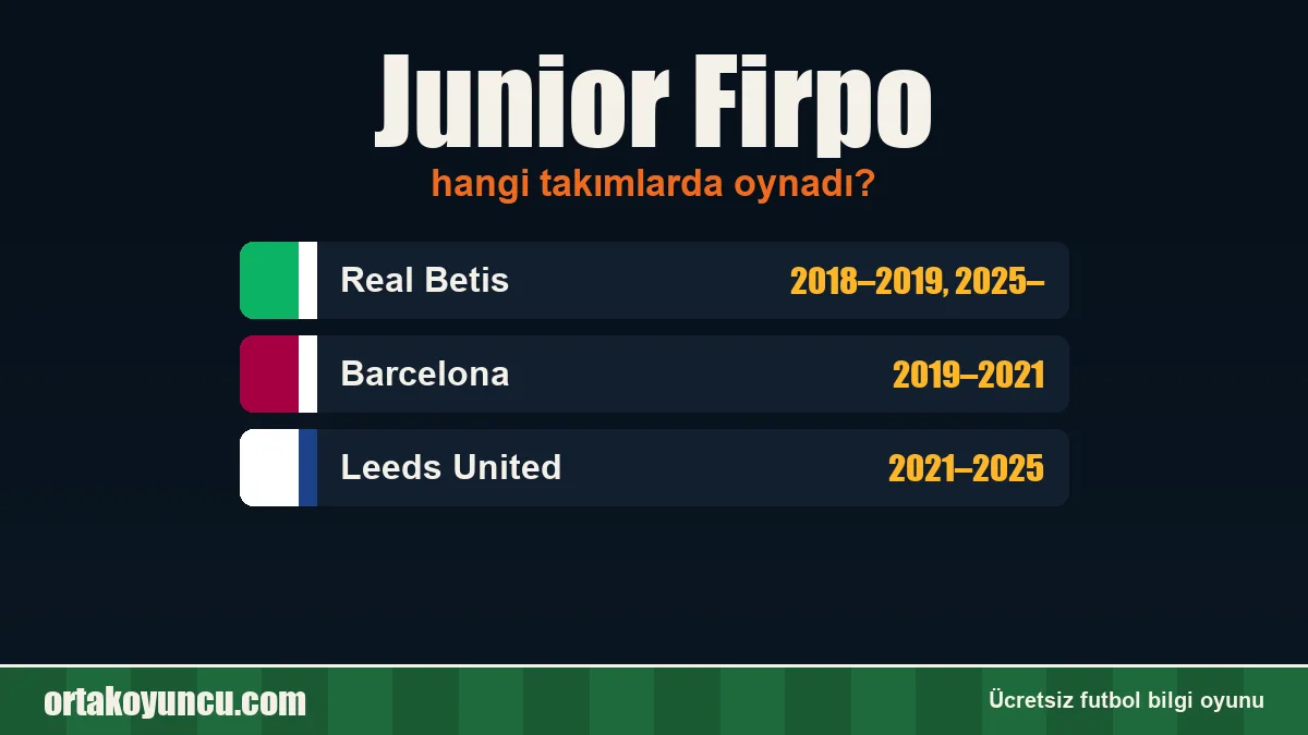 Junior Firpo hangi takımlarda oynadı?