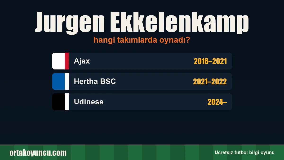 Jurgen Ekkelenkamp hangi takımlarda oynadı?