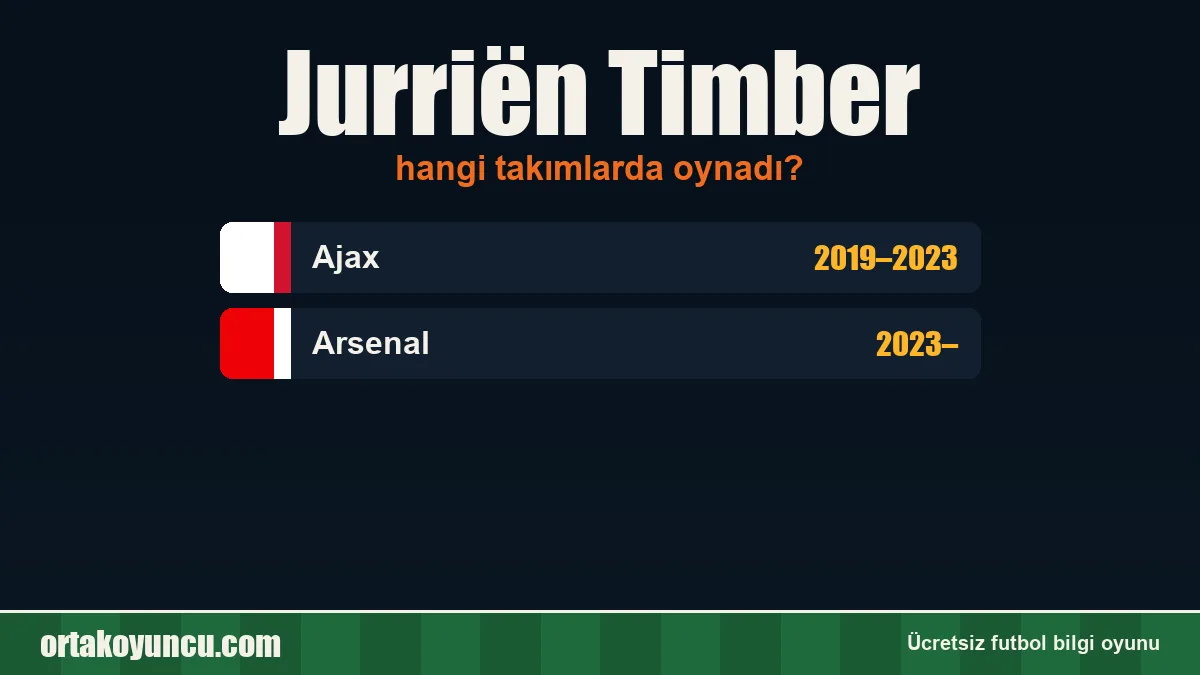Jurriën Timber hangi takımlarda oynadı?
