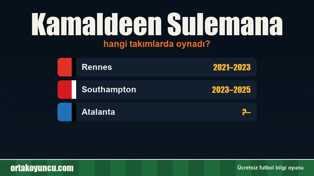Kamaldeen Sulemana hangi takımlarda oynadı?