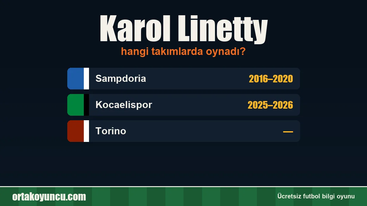 Karol Linetty hangi takımlarda oynadı?