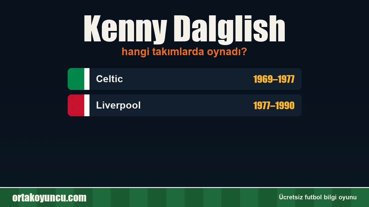 Kenny Dalglish hangi takımlarda oynadı?