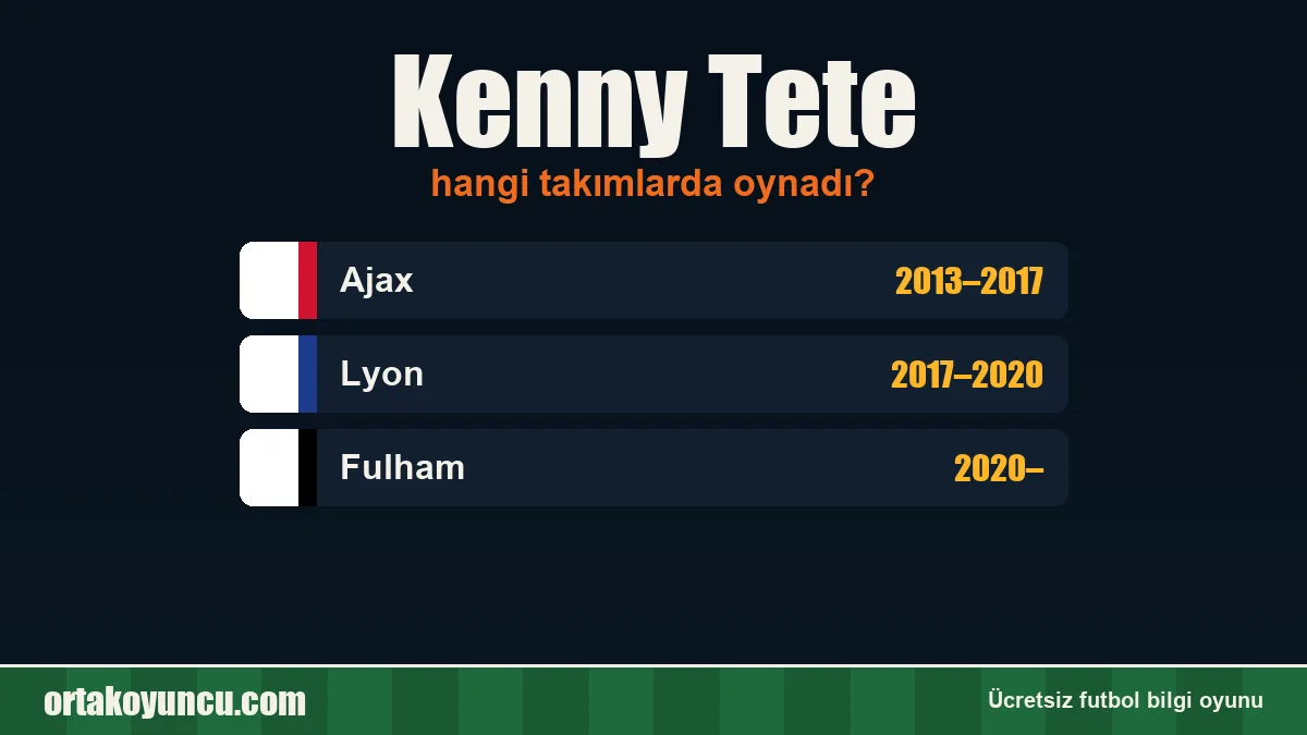 Kenny Tete hangi takımlarda oynadı?