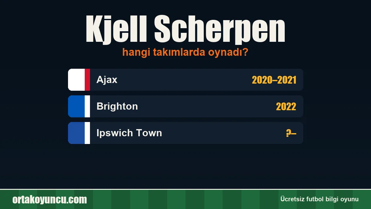 Kjell Scherpen hangi takımlarda oynadı?
