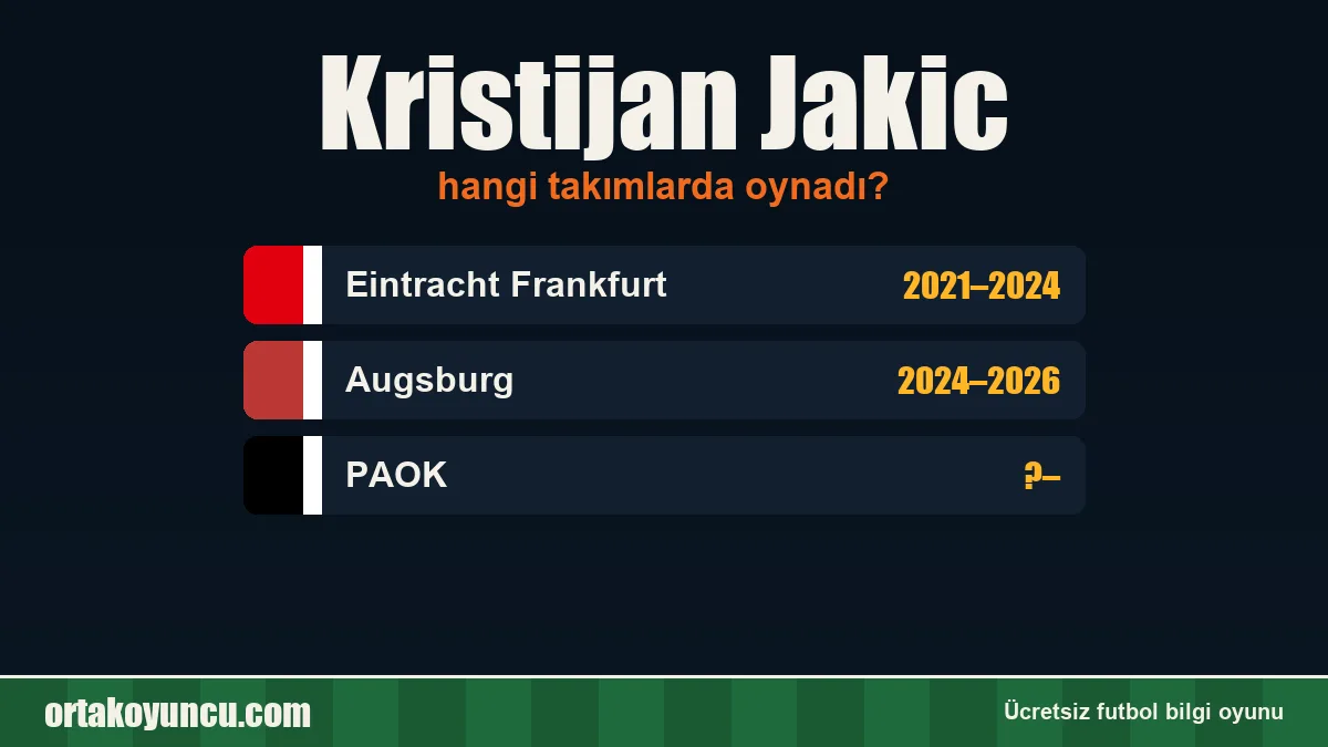 Kristijan Jakic hangi takımlarda oynadı?
