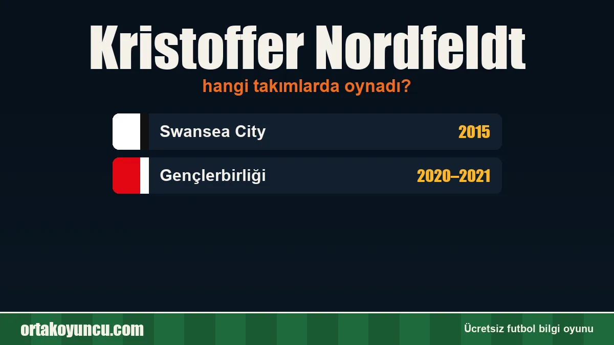 Kristoffer Nordfeldt hangi takımlarda oynadı?