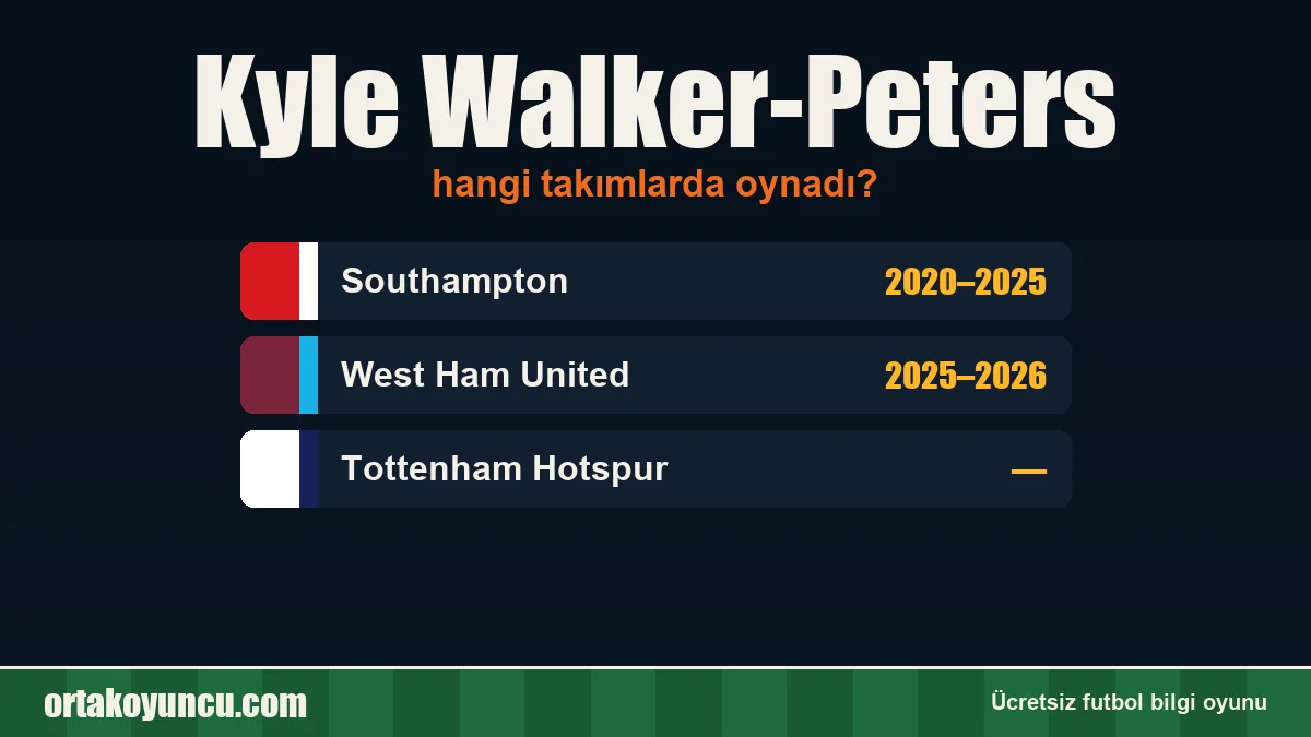 Kyle Walker-Peters hangi takımlarda oynadı?