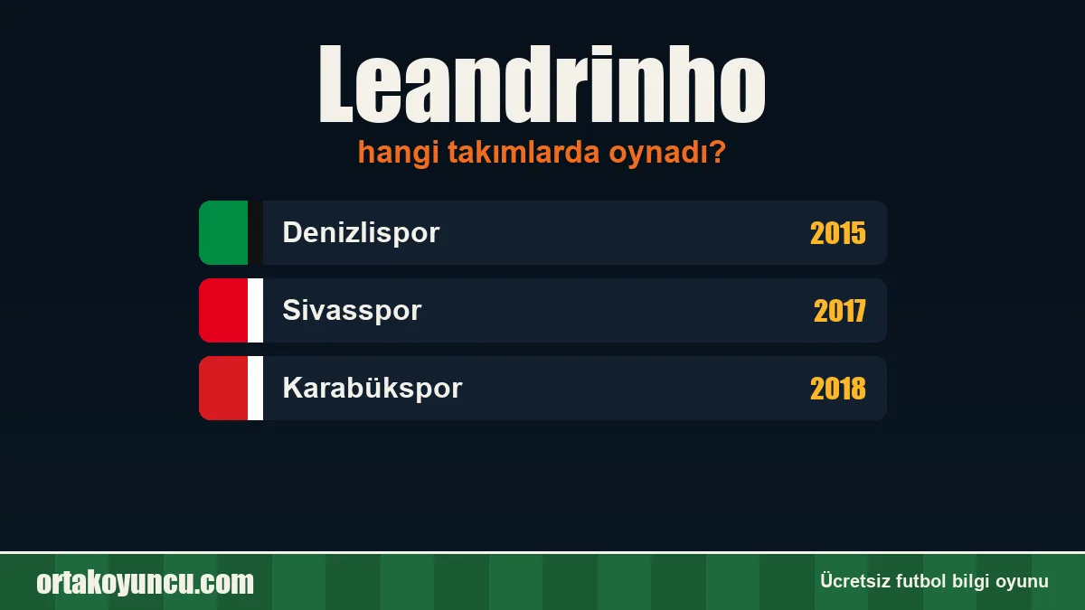 Leandrinho hangi takımlarda oynadı?
