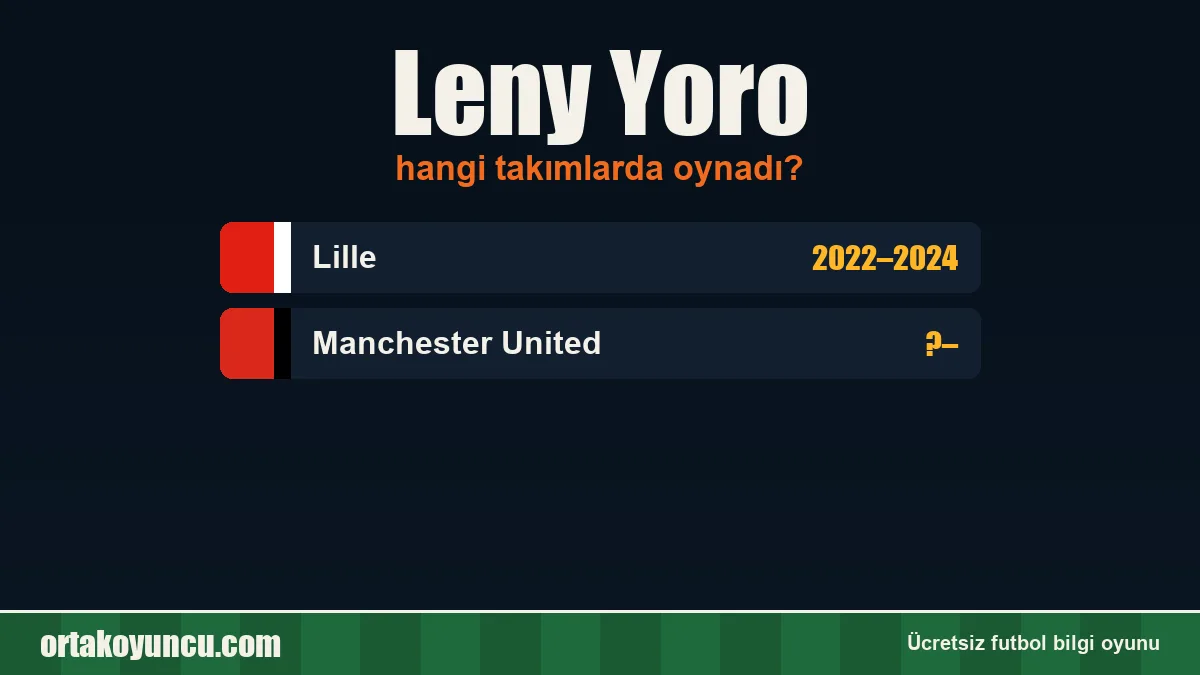 Leny Yoro hangi takımlarda oynadı?