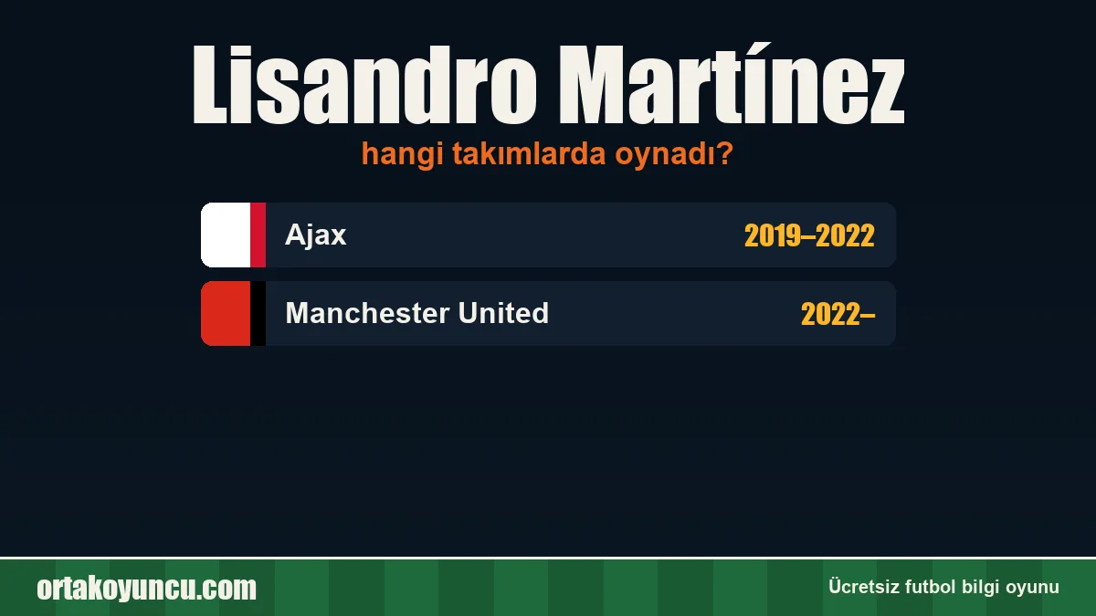 Lisandro Martínez hangi takımlarda oynadı?