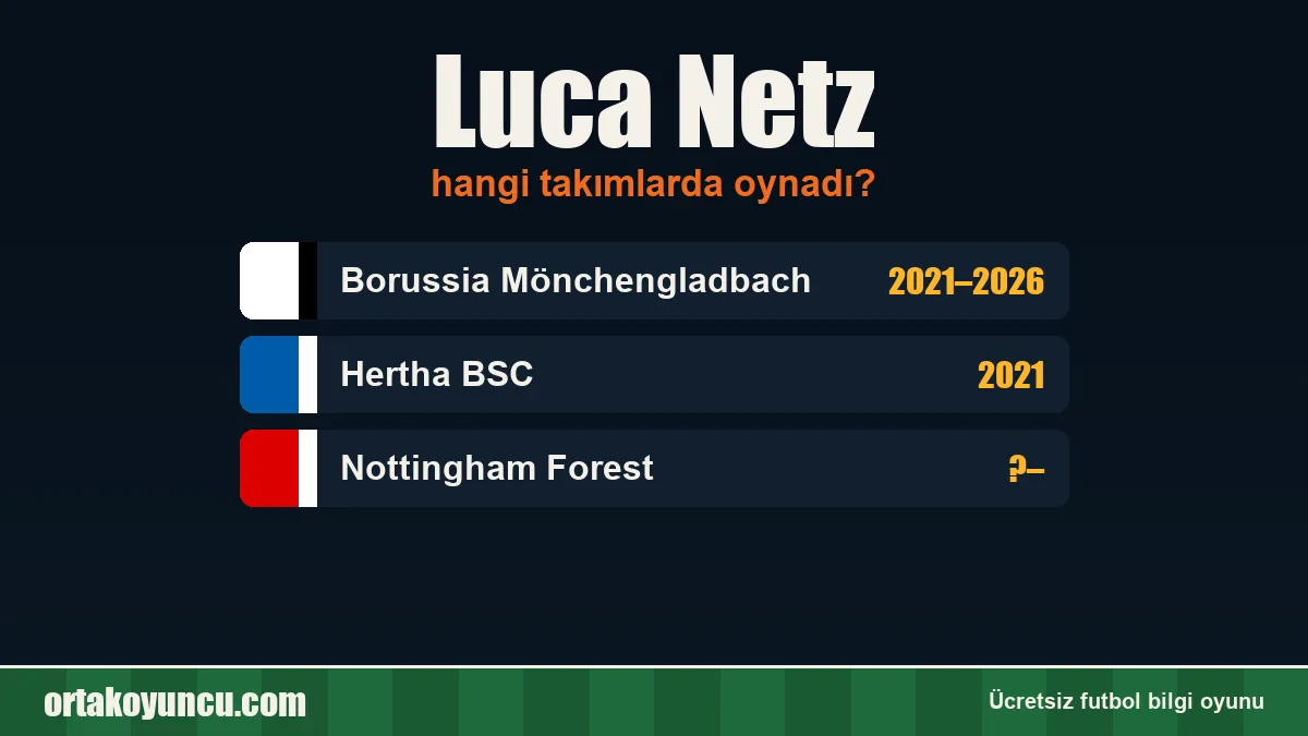 Luca Netz hangi takımlarda oynadı?