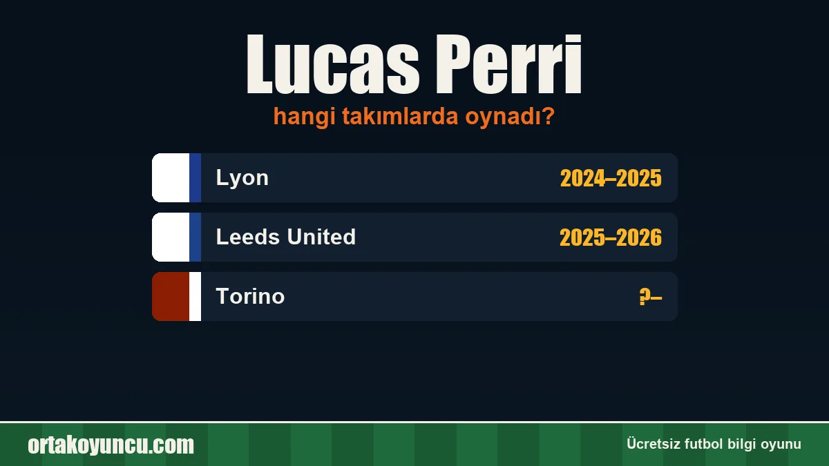 Lucas Perri hangi takımlarda oynadı?