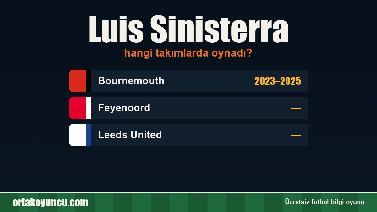 Luis Sinisterra hangi takımlarda oynadı?