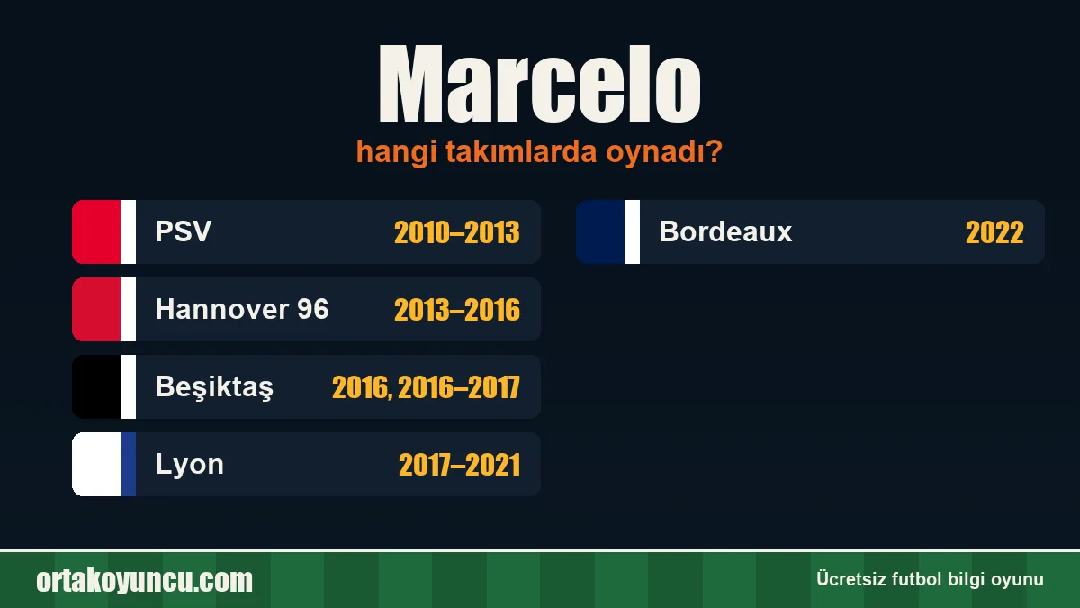 Marcelo hangi takımlarda oynadı?