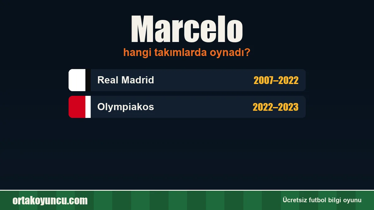 Marcelo hangi takımlarda oynadı?