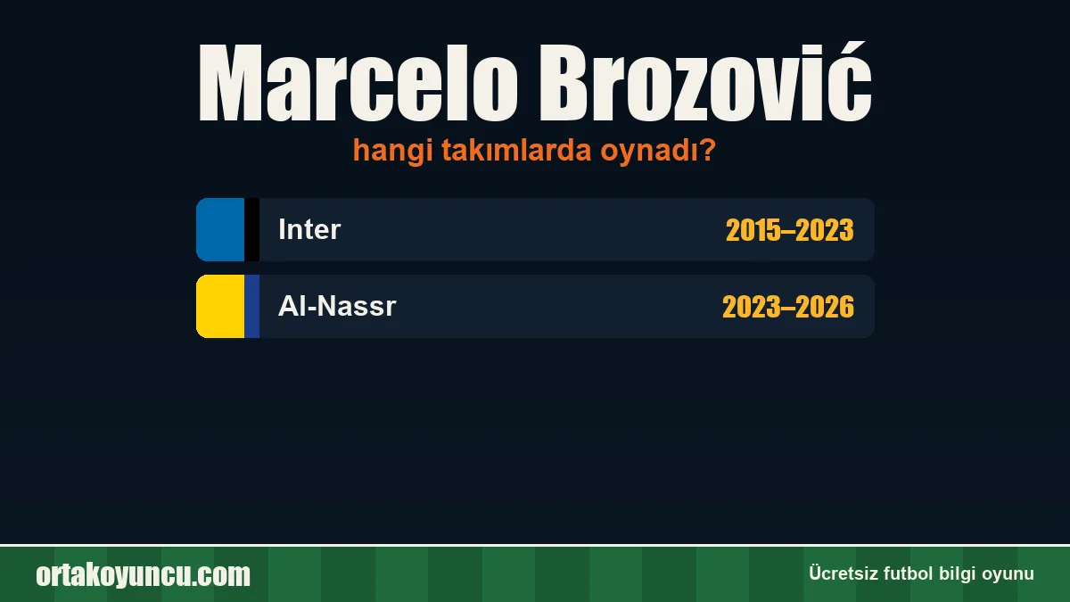 Marcelo Brozović hangi takımlarda oynadı?