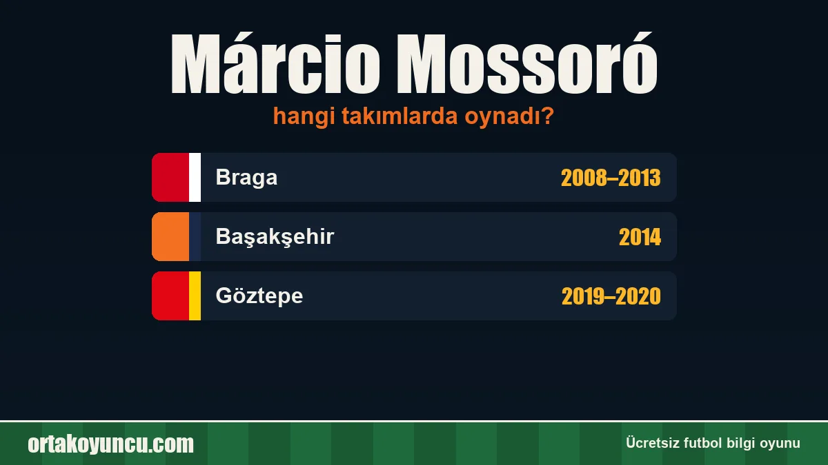 Márcio Mossoró hangi takımlarda oynadı?