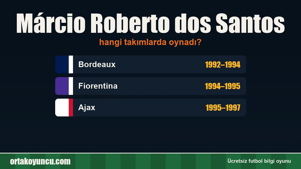 Márcio Roberto dos Santos hangi takımlarda oynadı?