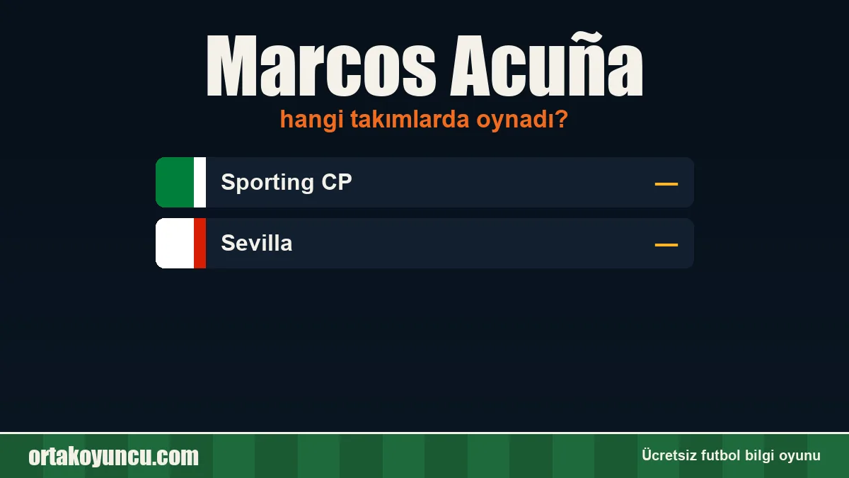 Marcos Acuña hangi takımlarda oynadı?