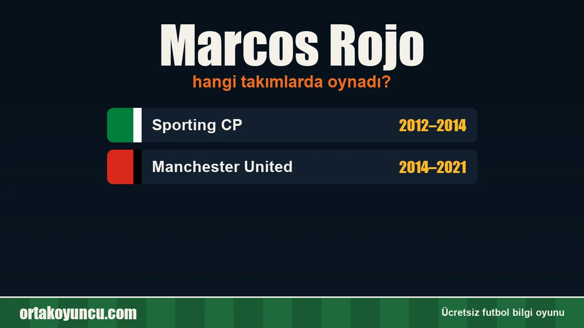 Marcos Rojo hangi takımlarda oynadı?