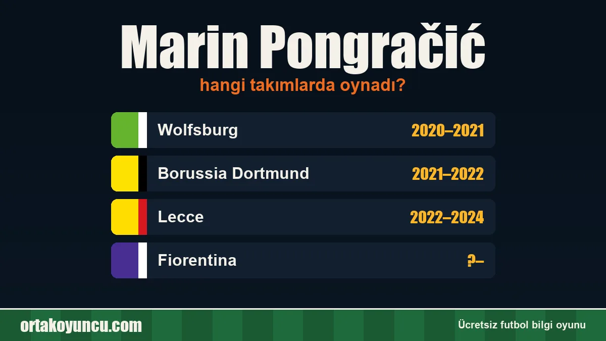 Marin Pongračić hangi takımlarda oynadı?