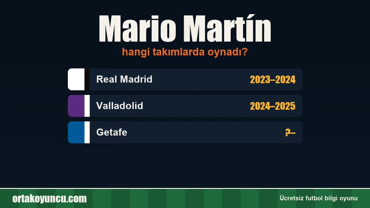 Mario Martín hangi takımlarda oynadı?