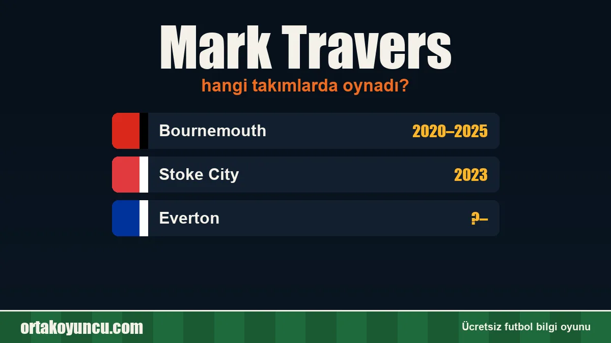 Mark Travers hangi takımlarda oynadı?