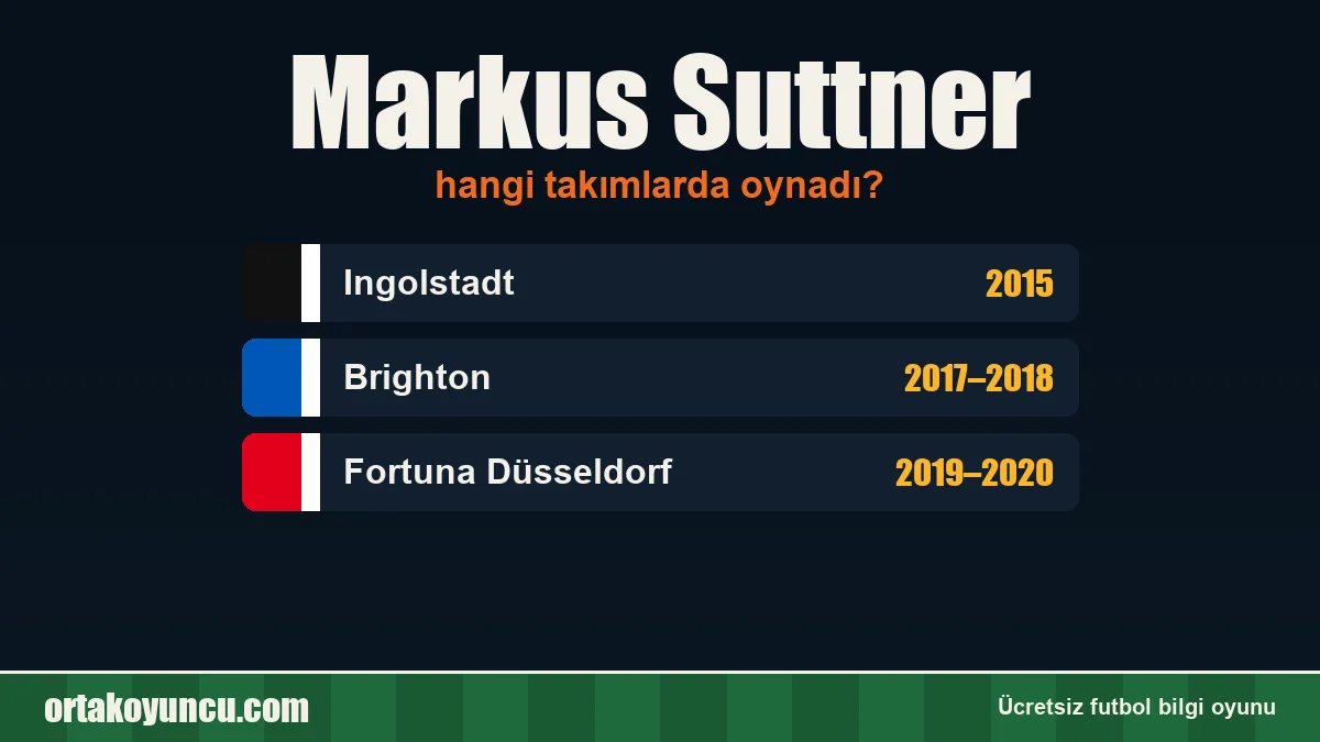 Markus Suttner hangi takımlarda oynadı?