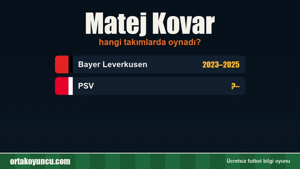 Matej Kovar hangi takımlarda oynadı?