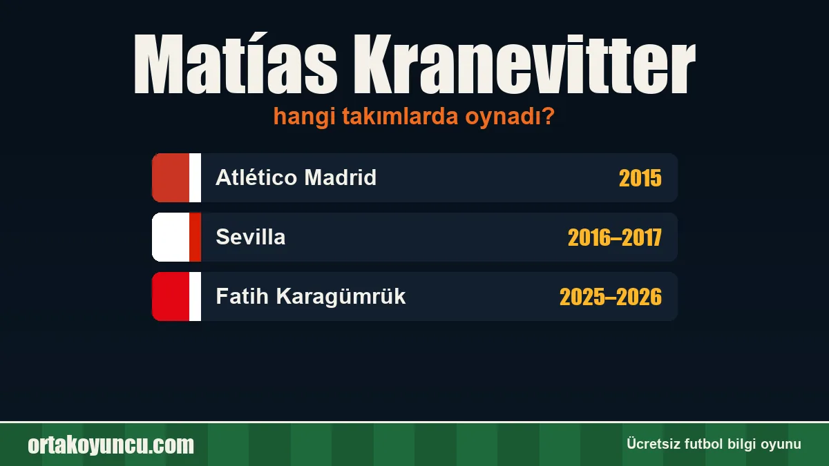 Matías Kranevitter hangi takımlarda oynadı?