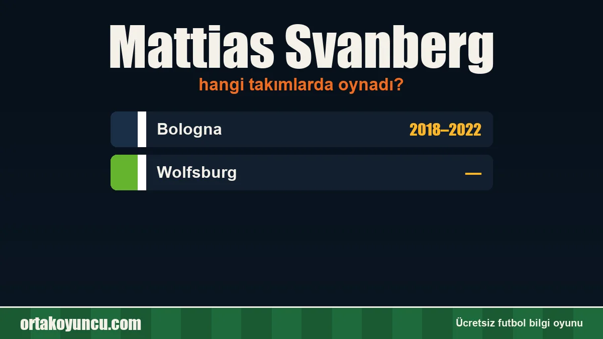 Mattias Svanberg hangi takımlarda oynadı?