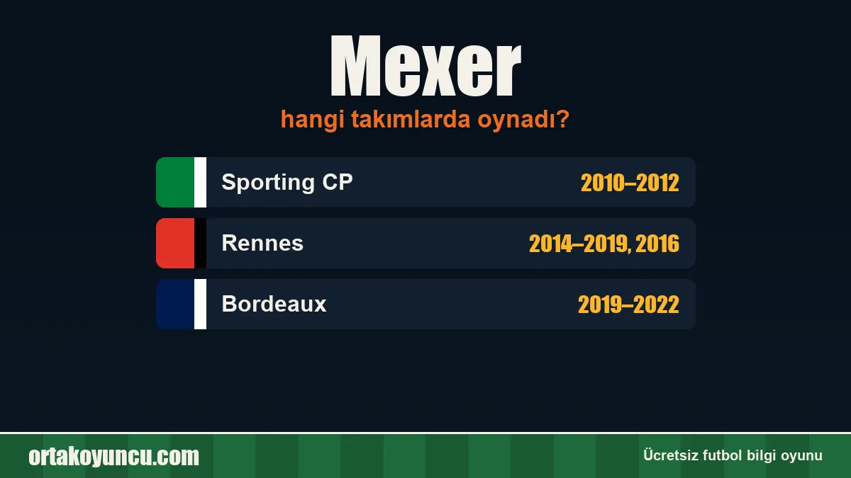 Mexer hangi takımlarda oynadı?