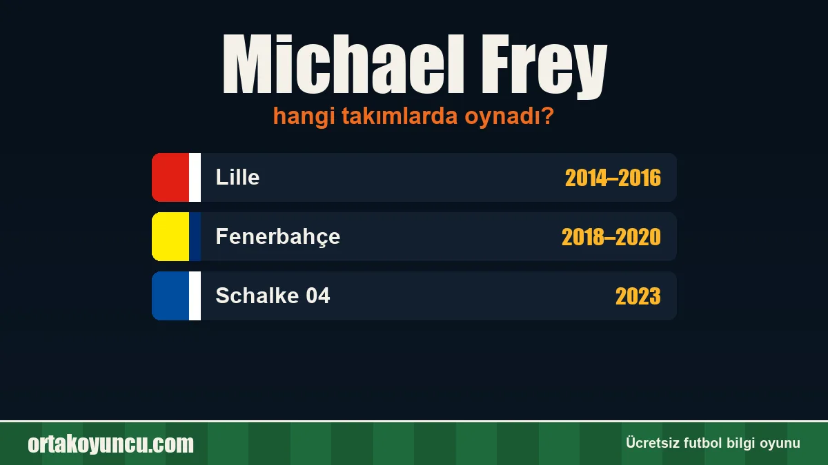 Michael Frey hangi takımlarda oynadı?