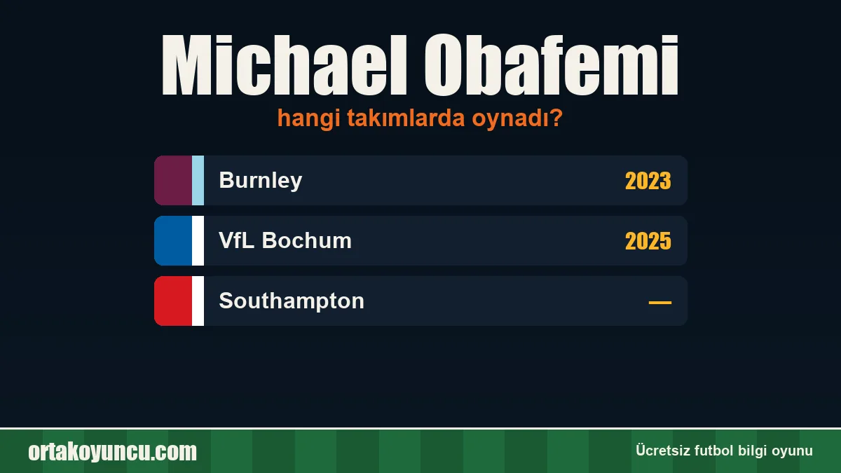 Michael Obafemi hangi takımlarda oynadı?