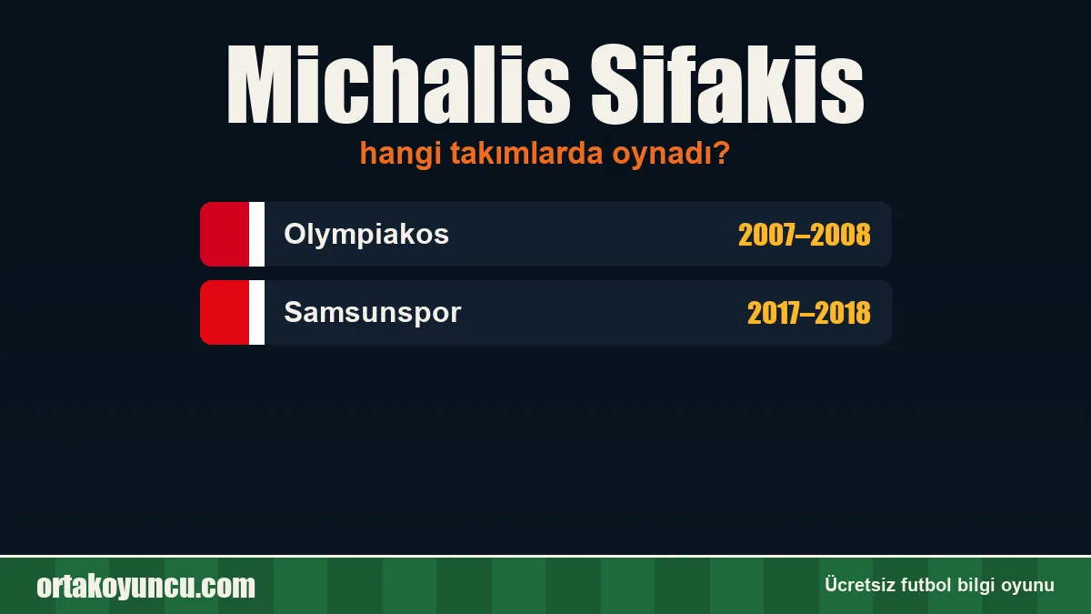 Michalis Sifakis hangi takımlarda oynadı?