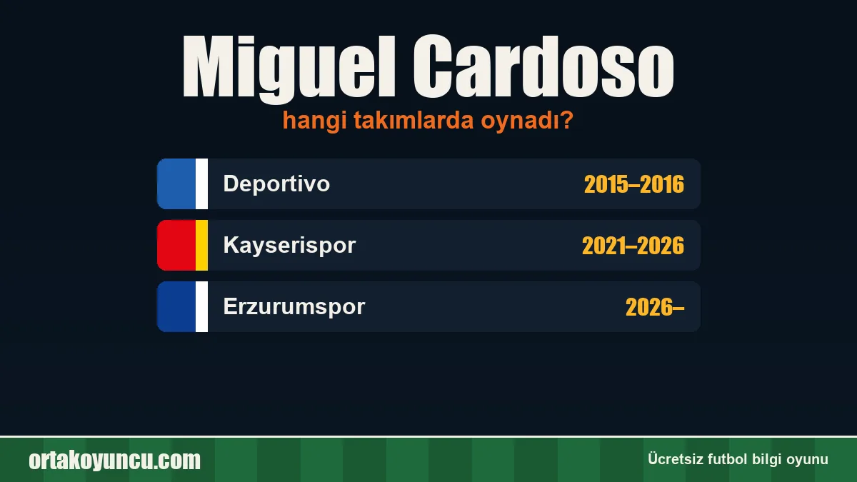 Miguel Cardoso hangi takımlarda oynadı?