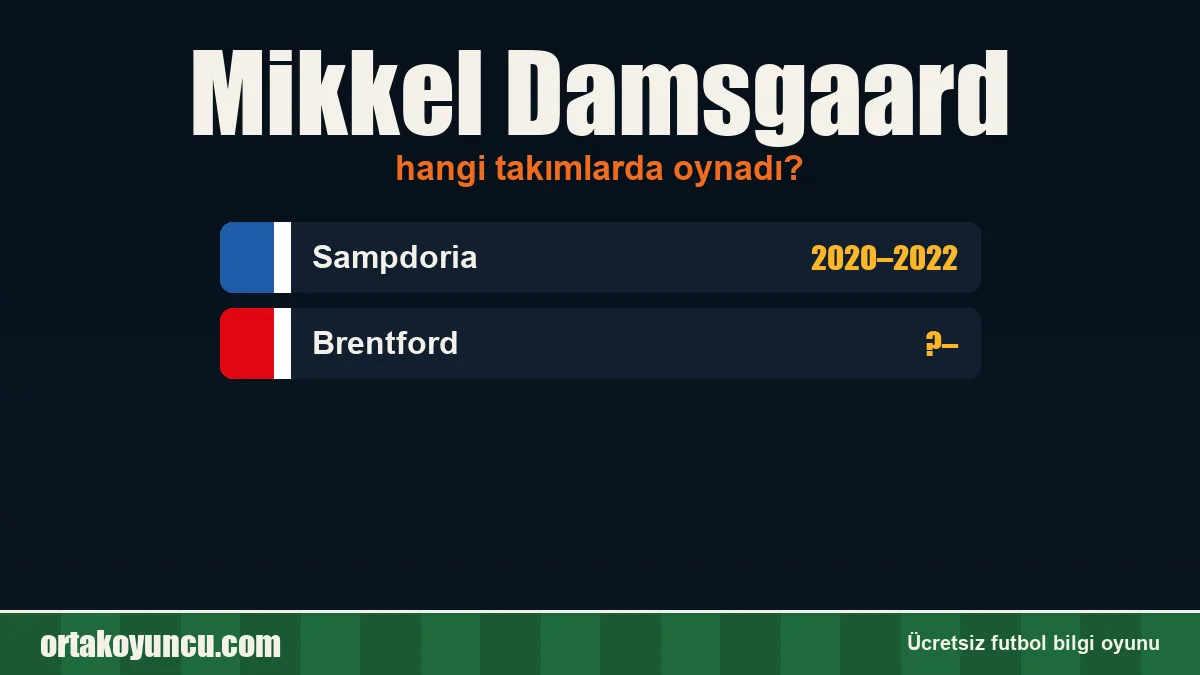 Mikkel Damsgaard hangi takımlarda oynadı?