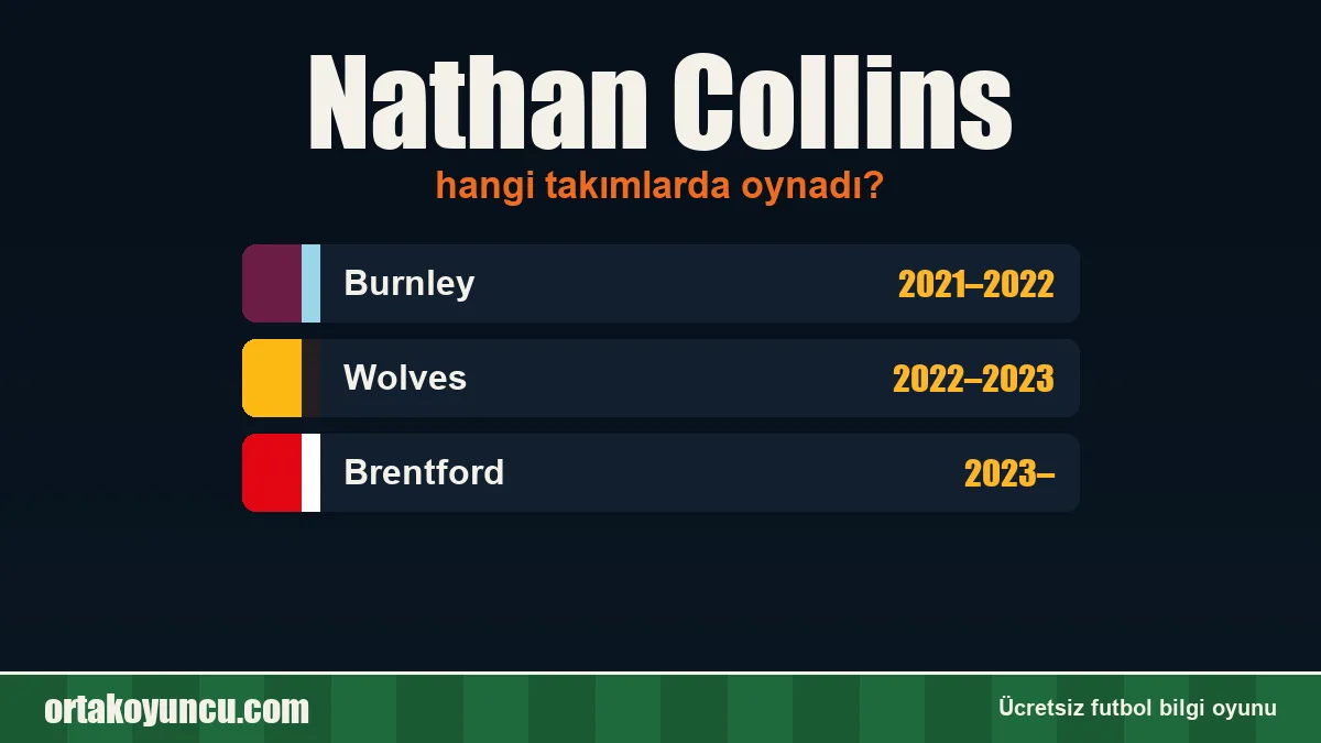 Nathan Collins hangi takımlarda oynadı?