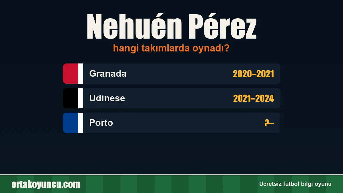 Nehuén Pérez hangi takımlarda oynadı?