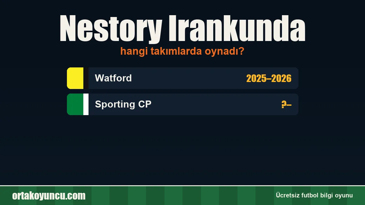 Nestory Irankunda hangi takımlarda oynadı?