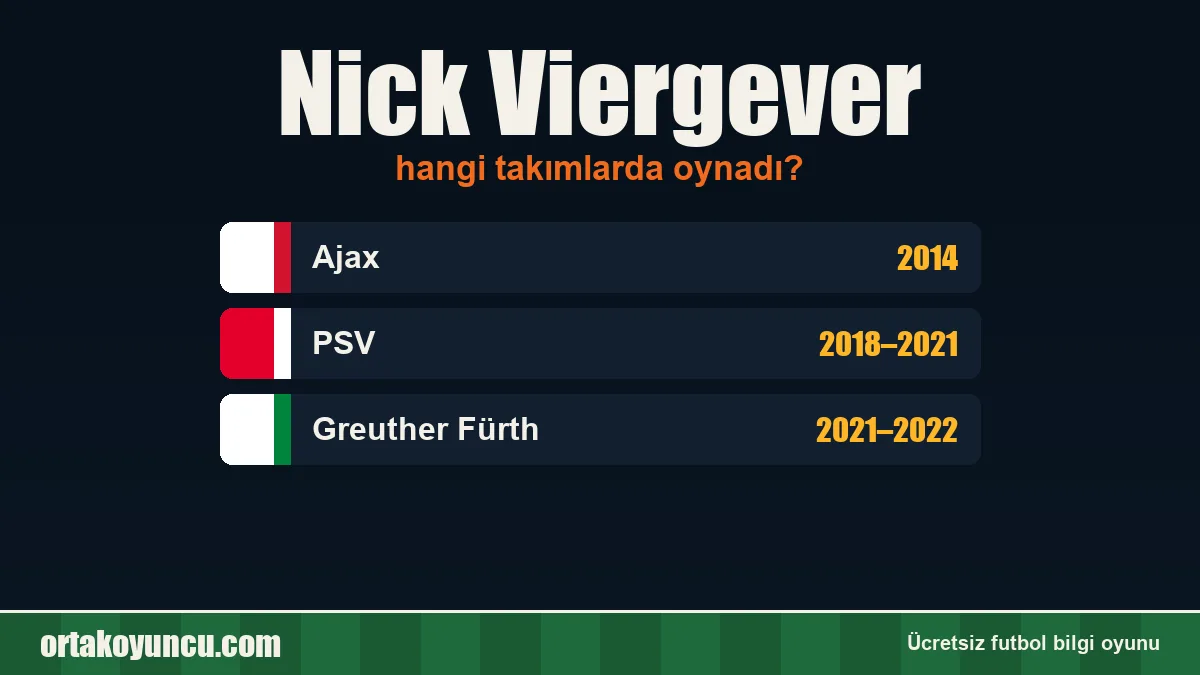 Nick Viergever hangi takımlarda oynadı?