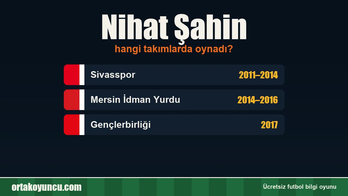 Nihat Şahin hangi takımlarda oynadı?