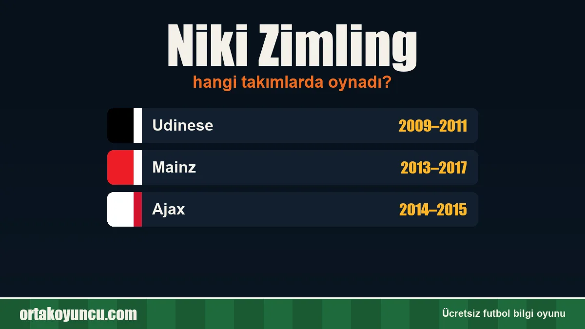 Niki Zimling hangi takımlarda oynadı?