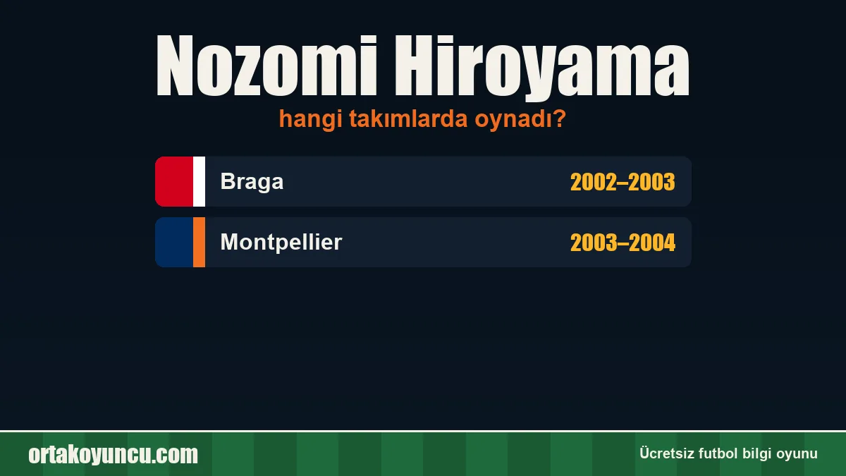 Nozomi Hiroyama hangi takımlarda oynadı?