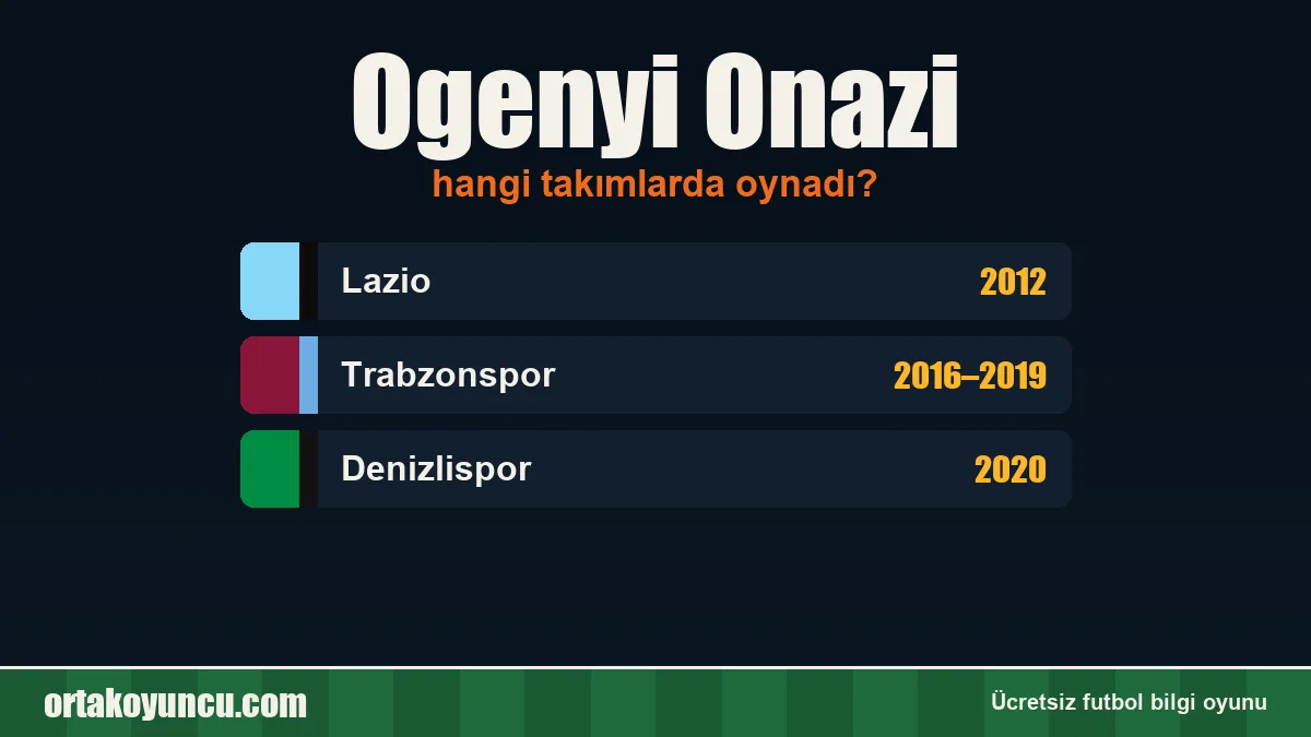 Ogenyi Onazi hangi takımlarda oynadı?